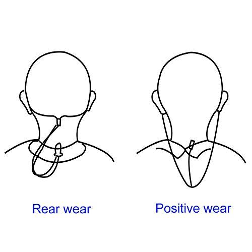 CLIP BTE Hearing Aids Protection & Security Clip Anti-Lost Cord Portable Hang Rope for Kid Child Teenager (R6668)