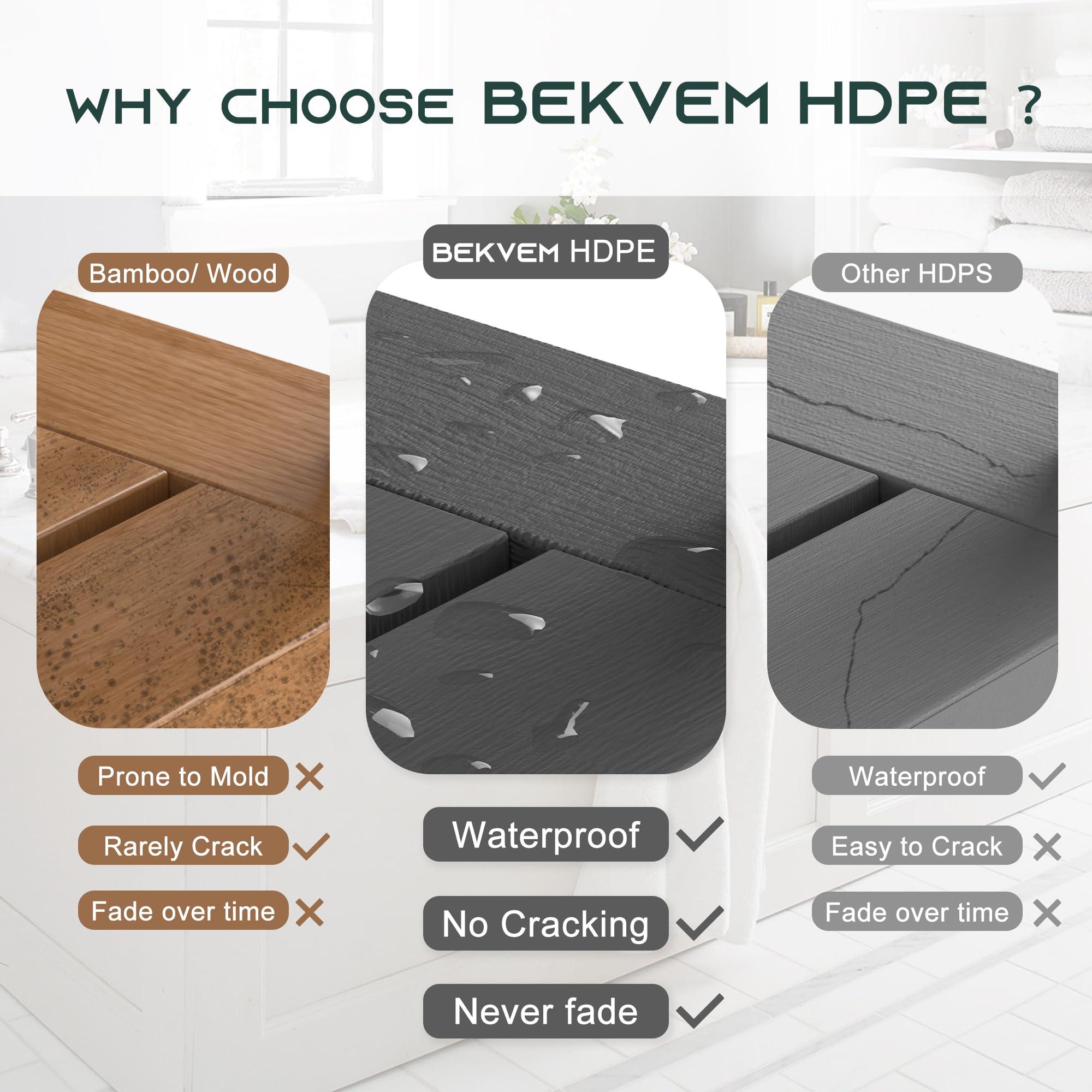 BEKVEM BEKVEM Shower Bench for Inside Shower - Black HDPE Shower Stool Waterproof - Spa Bathroom Seat Chair with Handle, Storage Shelf, Adjustable Feet - Indoor/Outdoor, Weather Resistant