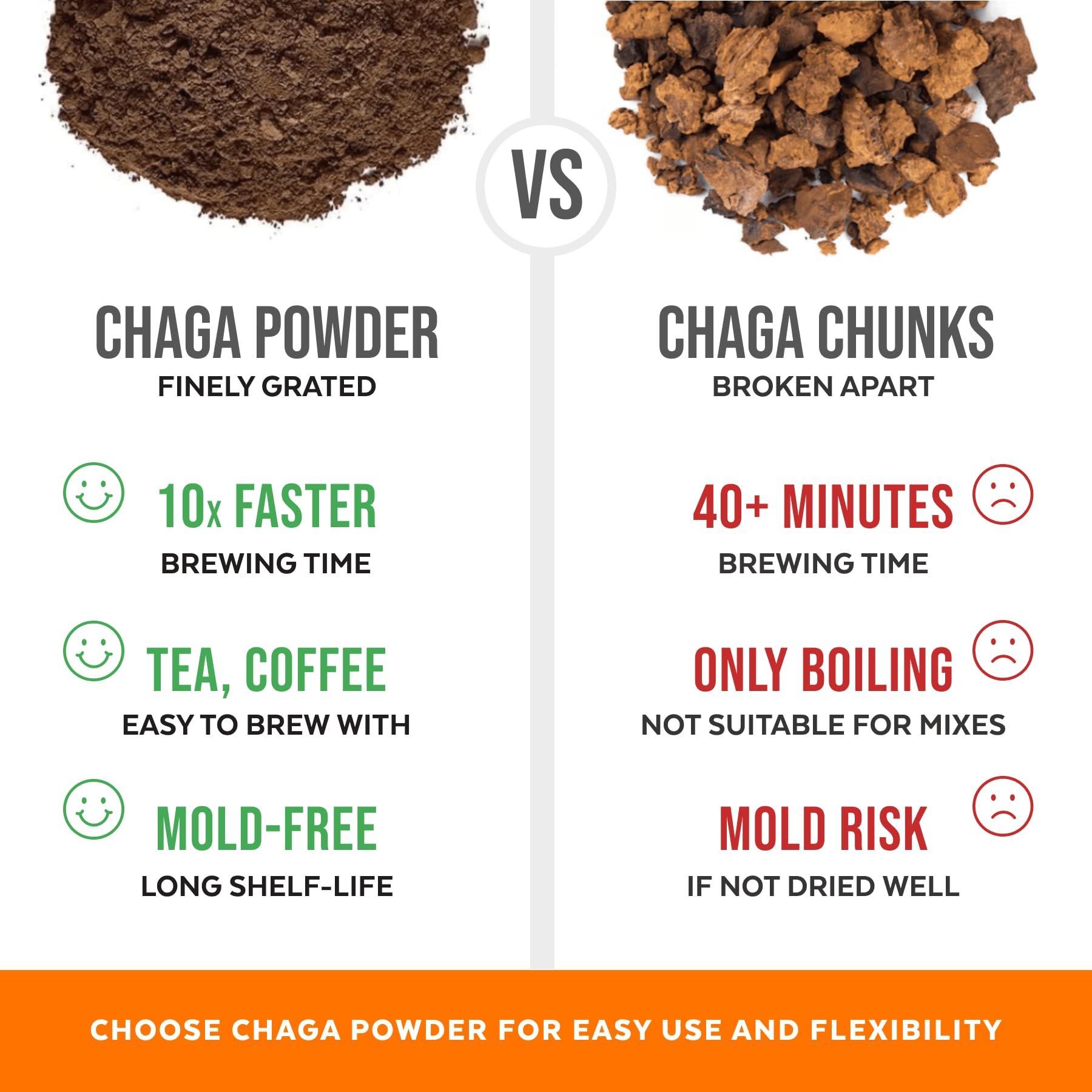 Numami Organic Chaga Mushrooms Powder - Fine Powder to Make Chaga Tea for Immune Defense and More Energy, Organic Chaga is Wild Grown and Sustainably Harvested in Europe, Certified USDA Organic, 100 servings
