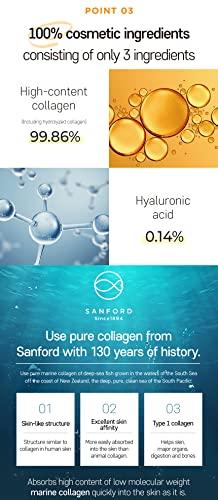 DERMARSSANCE DERMARSSANCE Highprime Collagen Film & Mist Kit - Full Set for 5 Sessions