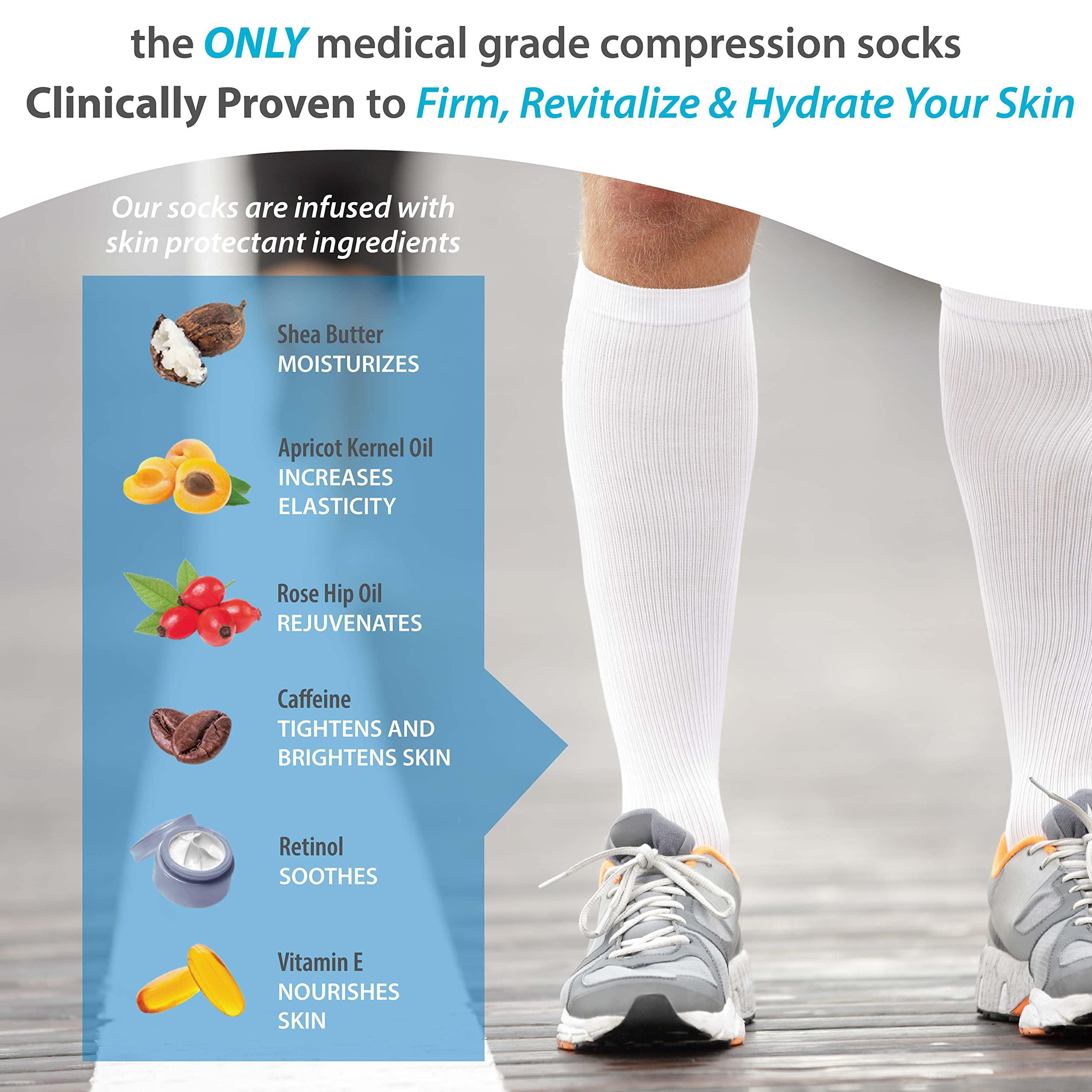 Skineez Skincarewear Skineez Medical Grade Compression Socks 10-20mmHg and Replenishing Spray, Firm, Moisuturize & Revitalize Skin, Relieve Foot, Arch, Heel, Calf, and Ankle Pain, Tan, L/XL, 1 Pair, 1 Spray
