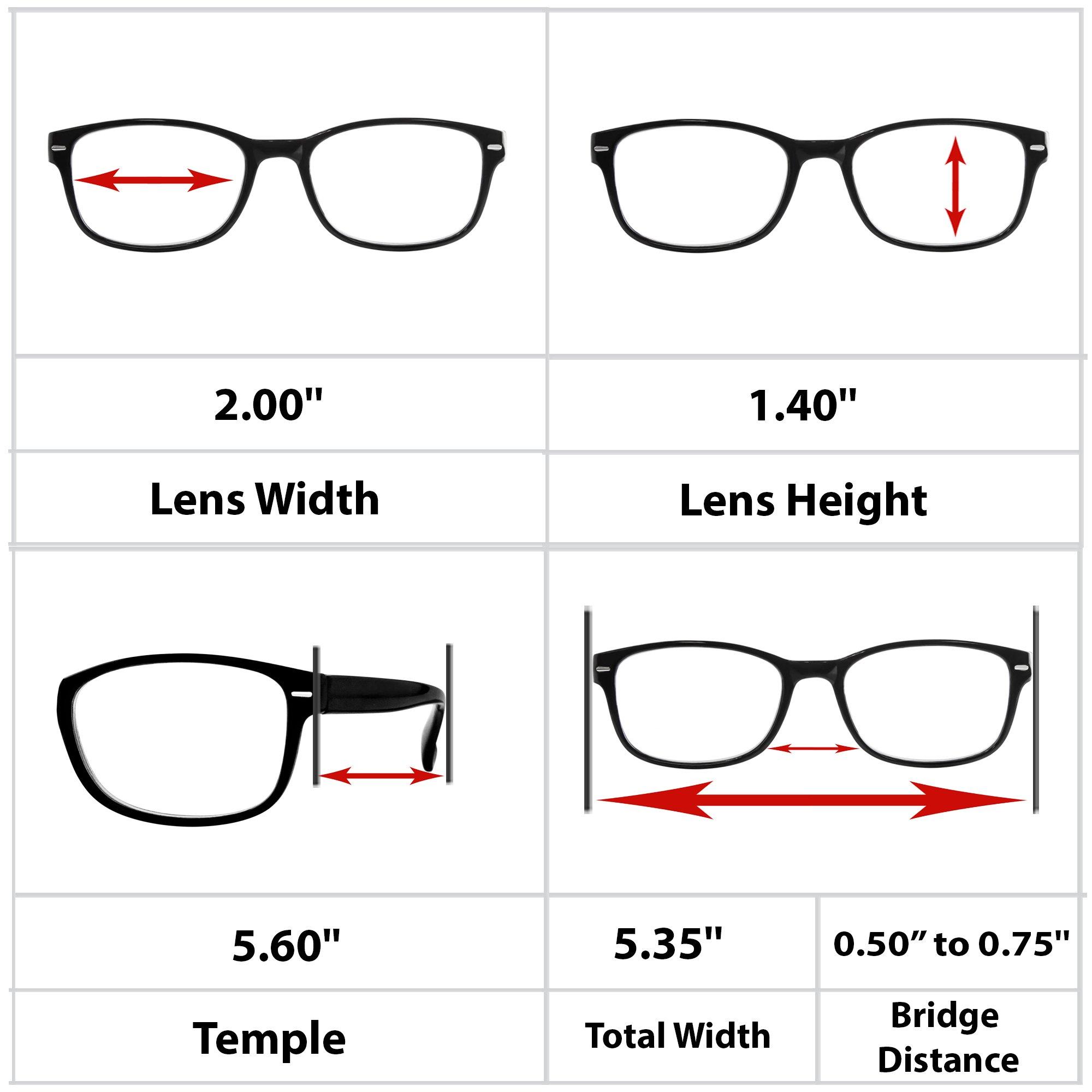 PAXLAMB PAXLAMB Red First Aid Bag Small First Aid Kit Empty Medical Storage Bag for First Aid Kits Pack Emergency Hiking Backpacking Camping Cycling Travel Car (Red 7.9x5.5 5PC)