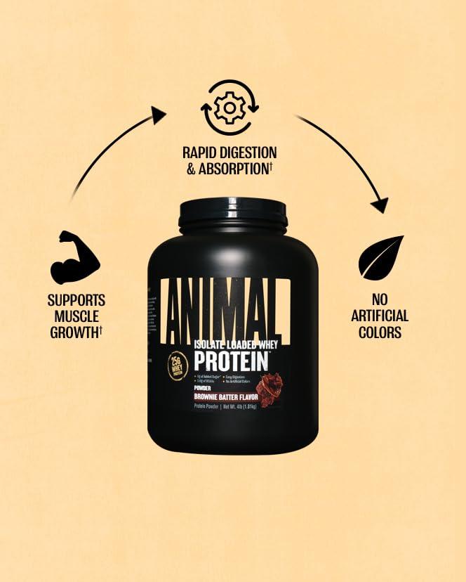 Animal Animal Whey Isolate Protein Powder - Loaded for Pre & Post Workout Muscle Builder and Recovery with Digestive Enzymes for Men & Women - 25g Protein, Great Taste, Low Sugar - Brownie Batter 4 lbs