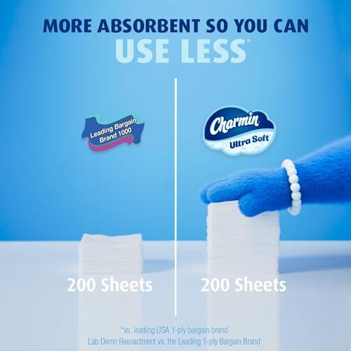 charmin Charmin Ultra-Soft 2-Ply Toilet Paper Mega Rolls, 4\" x 4\", White, 224 Sheets Per Roll, Pack Of 12 Rolls