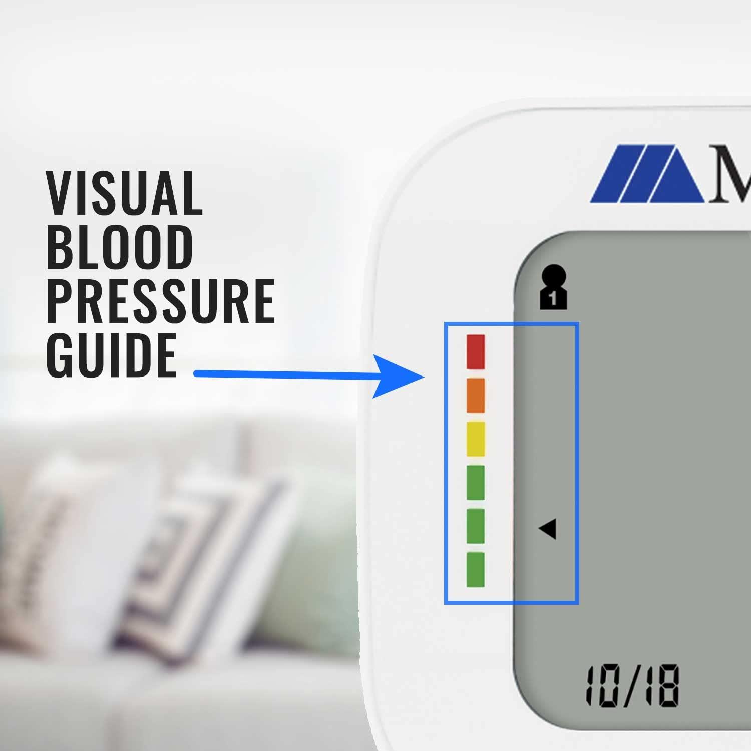 Mabis MABIS Universal Wrist Talking Blood Pressure Monitor, Visual BP Guide, 396 Reading Memory Storage for 4 Users, Protective Storage Case, FSA & HSA Eligible
