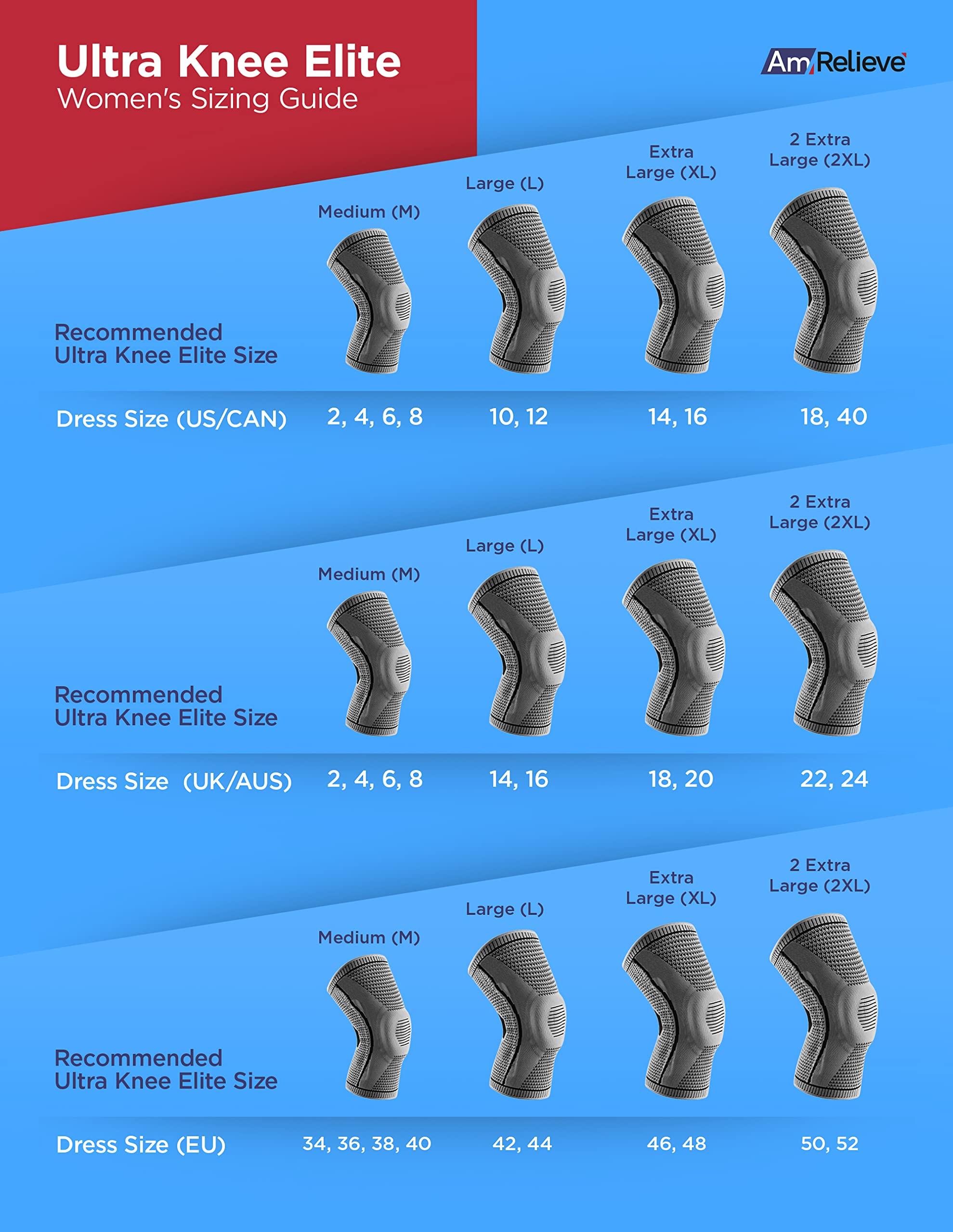 AmRelieve AmRelieve Ultra Knee Elite Compression Sleeve - Knee Brace for Arthritis Pain Relief, Meniscus Tear Support, and Knee Pain Relief