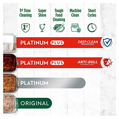 Fairy Fairy Platinum Plus All-In-1 Dishwasher Tablets Bulk, Fairy Dishwasher Tablets Platinum Plus, 42 Tablets, Lemon, With Anti-Dull Technology & Rinse Aid Action