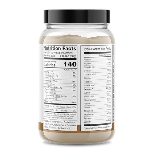 It\'s Just! It\'s Just! - 100% Whey Protein Concentrate, Made in USA, Premium WPC-80, Natural Cocoa Powder (2.5 Pound, Chocolate)