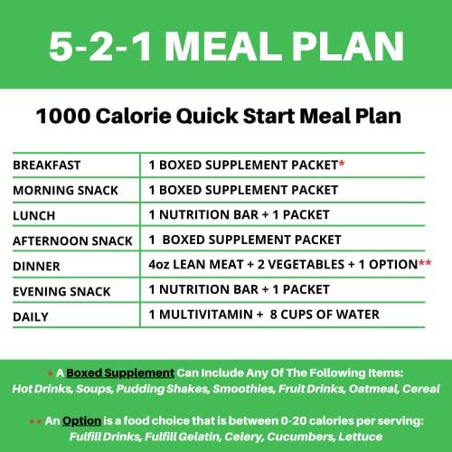 FITWISE FITWISE - High Protein Oatmeal, 15g Protein, Low Carb, Low Calorie, Low Fat, Sugar Free, Keto Friendly, Ideal Protein Compatible, 7 Servings Per Box (Apples & Cinnamon)