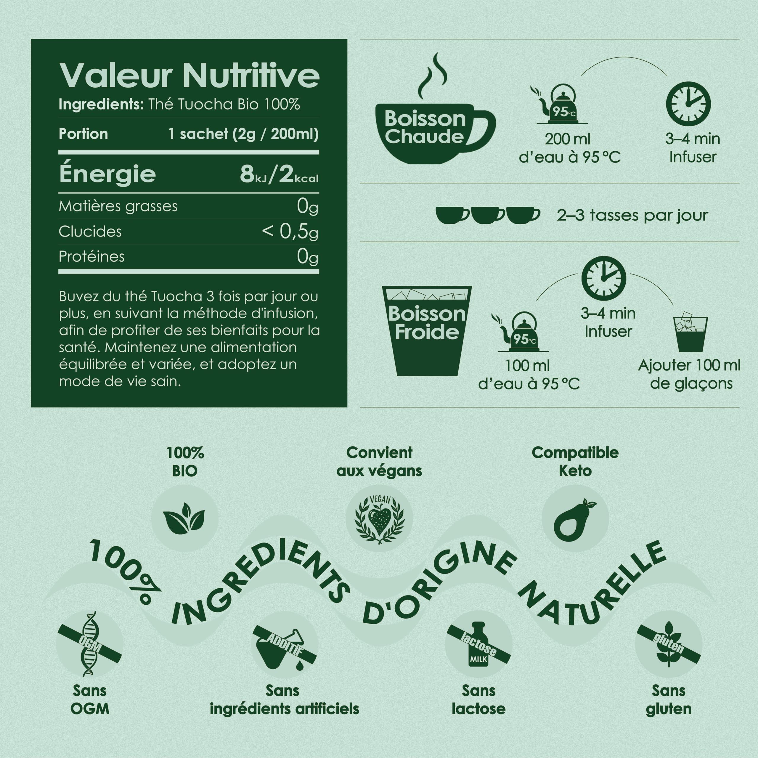 tuocha Yunnan Tuocha - Nature 2018 batch Nid Tuocha Tea - 100g - The real ancestor\'s fibre treatment