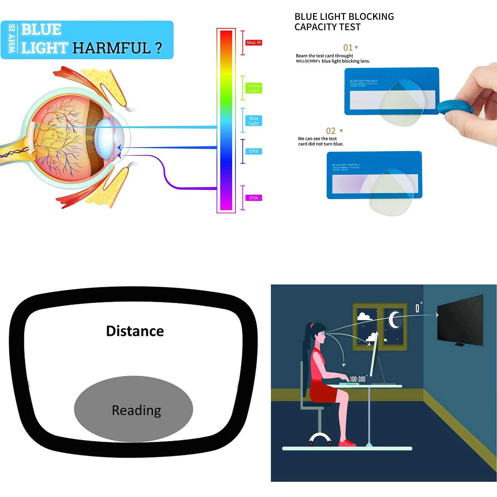 willochra Safety Bifocal Reading Glasses with Clear Lenses, Blue Light Blocking Glasses for Women, UV400 protective eyewear (pink, 1.0)