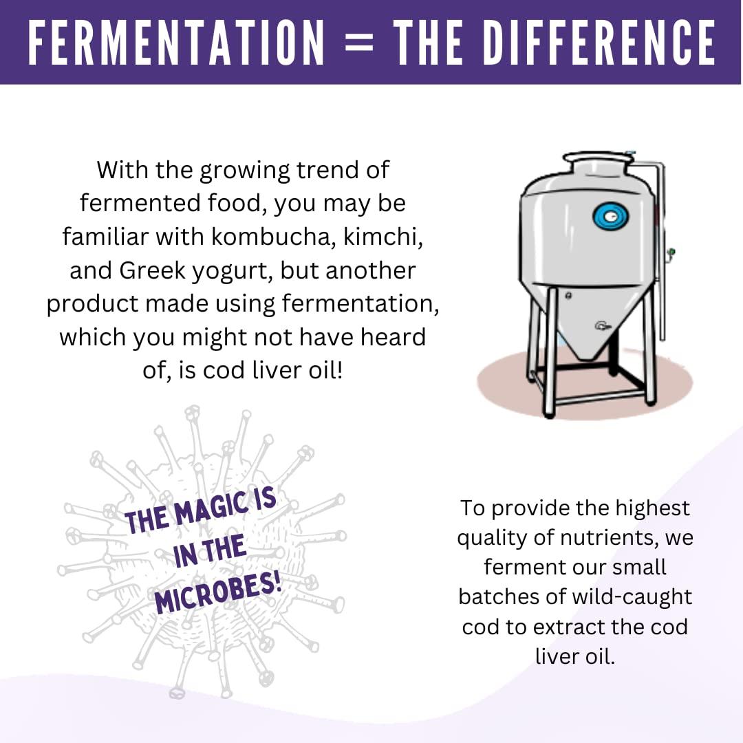 Green Pasture Green Pasture Butter Oil/Fermented Cod Liver Oil Blended Gel - 6.4 oz.- Vitamin A & D- EPA - DHA - Omega Fatty Acids (Cinnamon) (Cinnamon)