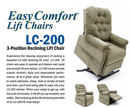 Mega Motion, Inc 3 Position Lift Chair with Chaise Pad Color: Navy