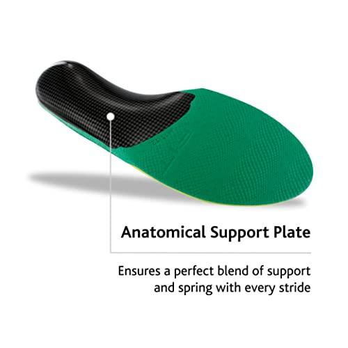 Sof sole fit deals neutral arch insole