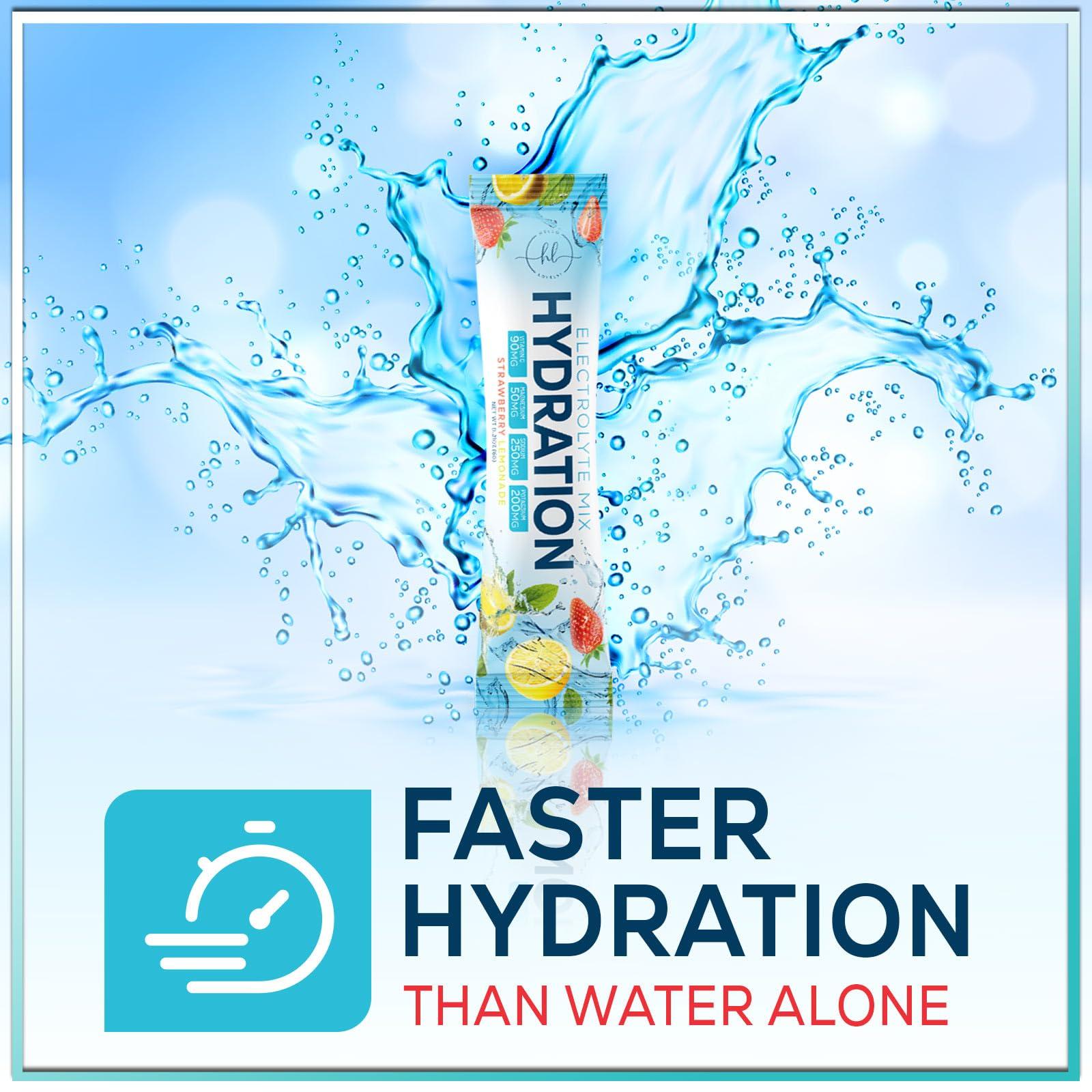 Hello Lovely! Daily Electrolyte Drink Mix - Strawberry Lemonade Hydration Powder Packets with 6 Electrolytes & Minerals - Sugar Free, Keto Friendly, Electrolytes Powder Recovery Drink w Real Salt - 16 Servings