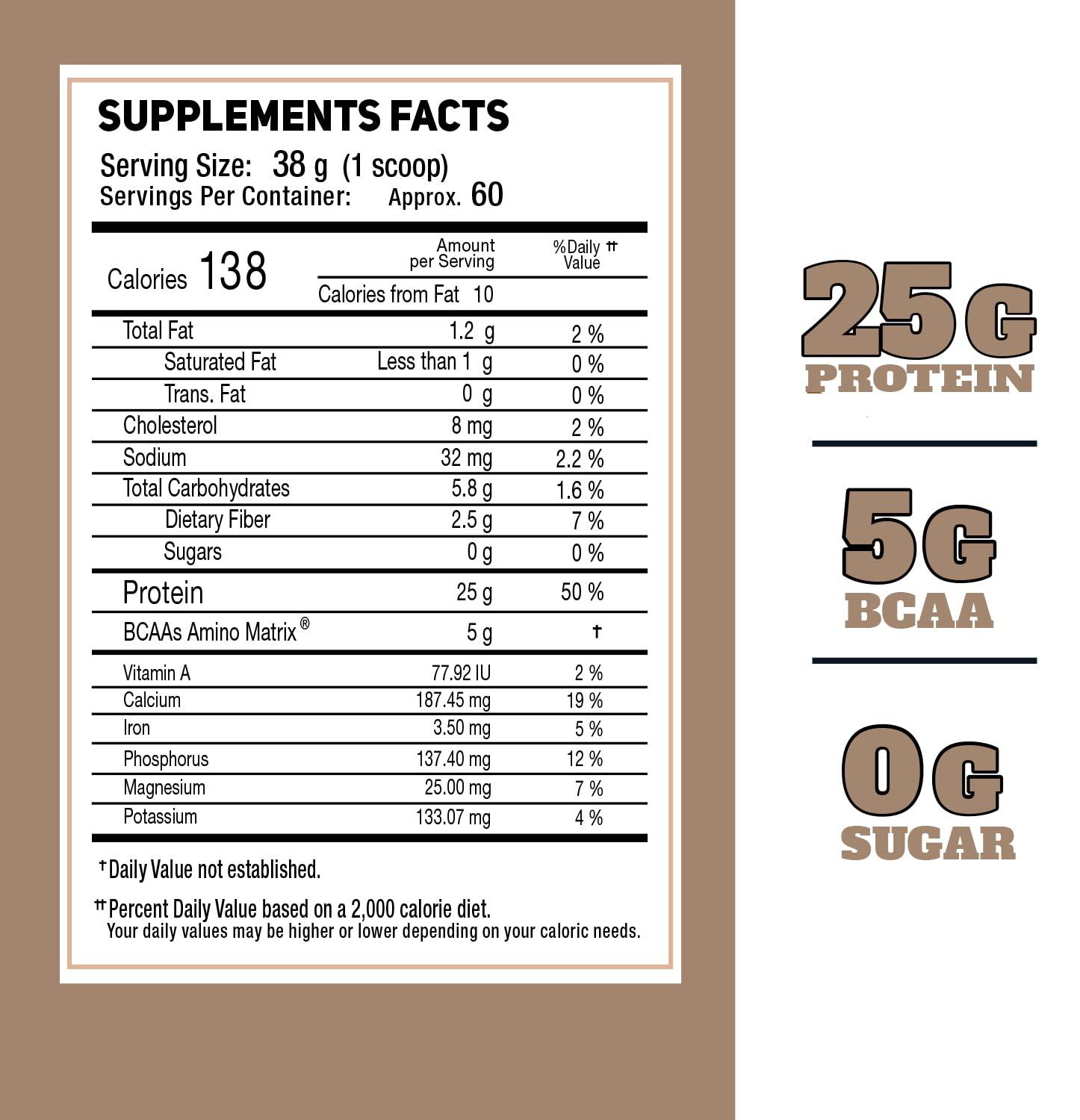THE HULK LAB THE HULK LAB Whey Protein Isolate (Cookie & Cream) 5LBS - Isolate Protein Powder, Non-GMO - Free Protein Sampler in Your First Purchase!