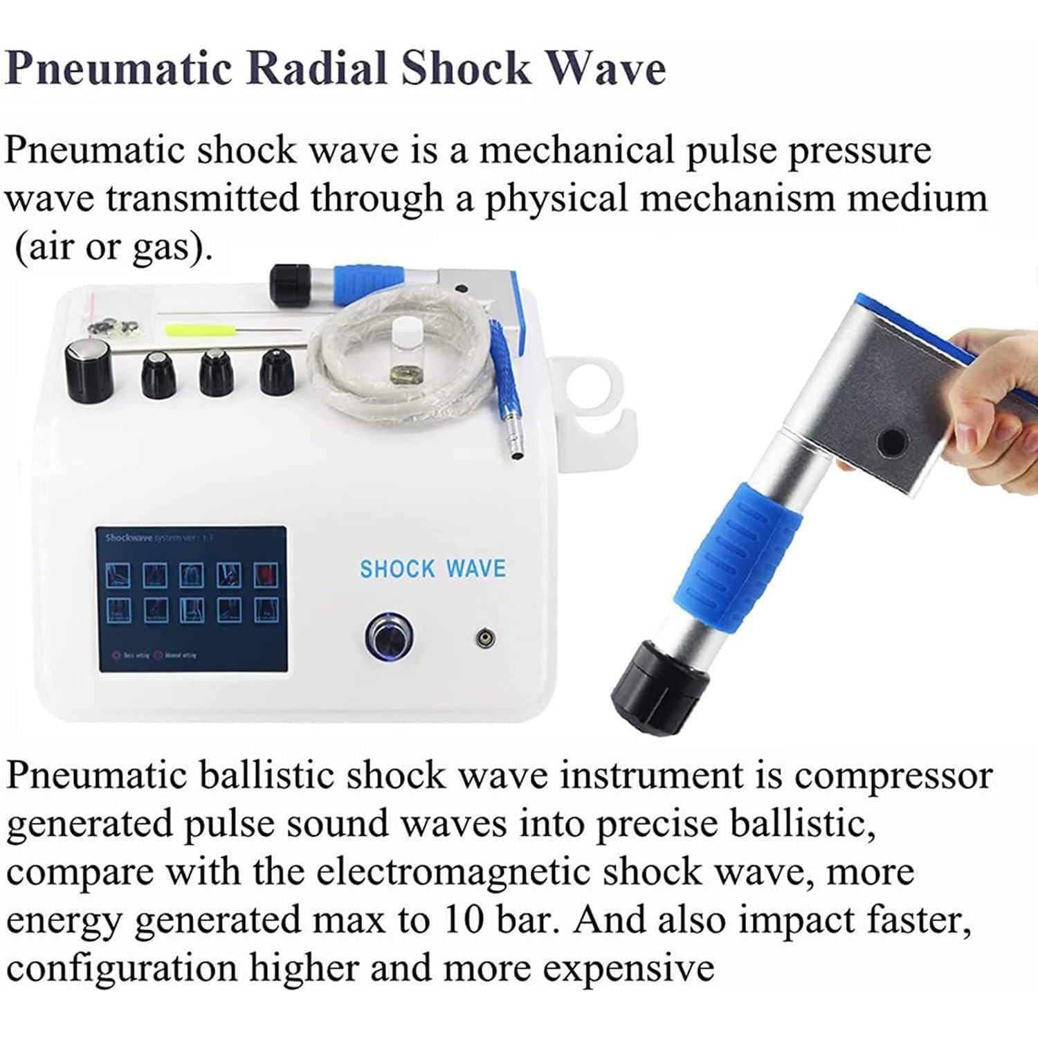 HTIANMM ED Therapy Machine,Extracorporeal Shock Wave Therapy Machine,Electromagnetic Shock Wave for Joint and Muscle Pain Relief,Painless,Non-Invasive,No Side Effects