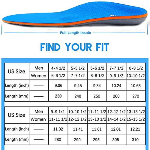 iFitna iFitna Full Length Orthotic Shoe Insoles Classic with Arch Support Unisex- Relieve Metatarsal, Arch and Heel Pain