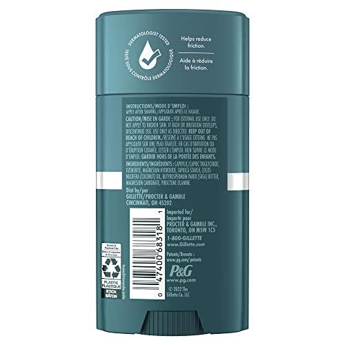 Gillette Gillette Intimate Pubic Anti-chafe Stick, Reduces Rubbing and Irritation, Pubic Anti-Chafing For Men, Easy Application, Dermatologist Tested