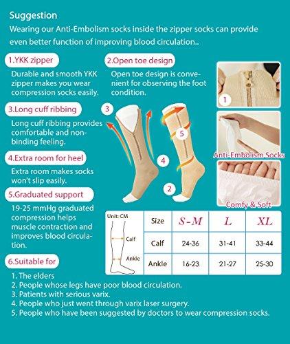 5StarDeals Zipper Compression Socks Supports Stockings Leg Open Toe 23-32mmHg Zipper (XL, Nude)