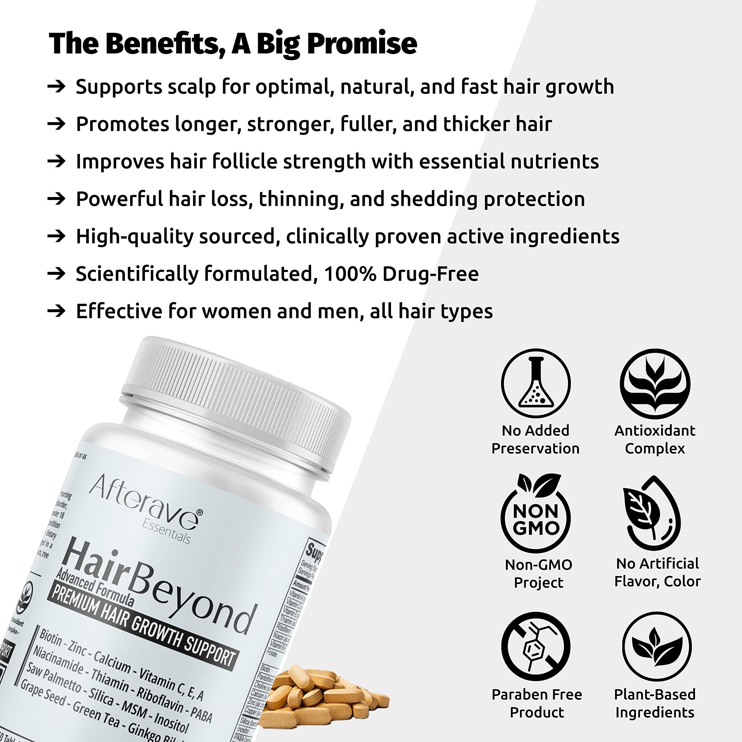 Afterave Essentials HairBeyond Advanced Hair Growth Formula, Improves Follicle & Scalp Strength For Stronger Growth, Hair Loss Protection, Vitamin A, C, E, B Complex Saw Palmetto Silica Zinc Calcium Niacin Thiamin Biotin