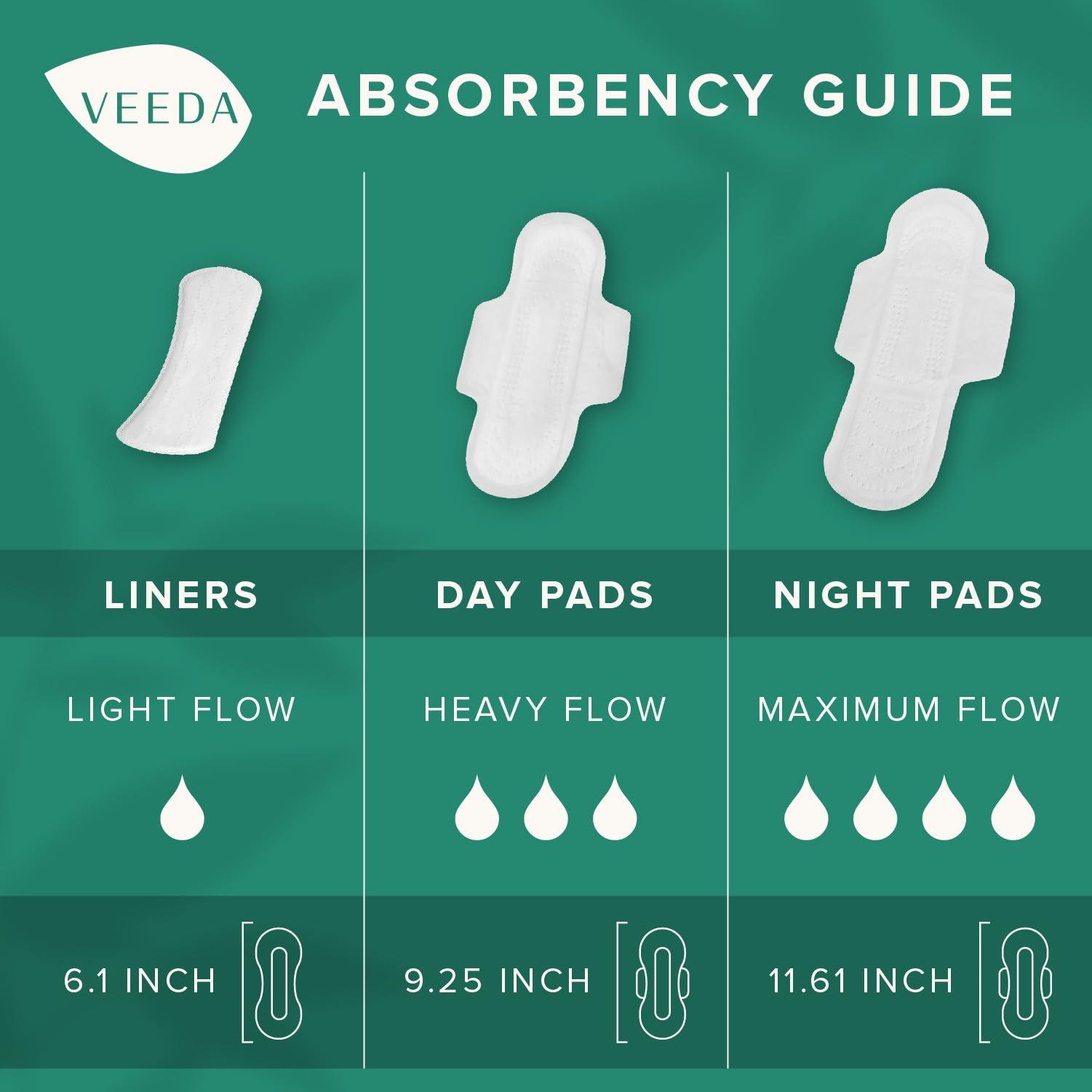 Veeda Veeda Ultra Thin Night Pads for Women - Super Absorbent Overnight Pads with Wings - Feminine Pads with Overnight Absorbency - Unscented & Chlorine Free Sanitary Napkins - 48 Count