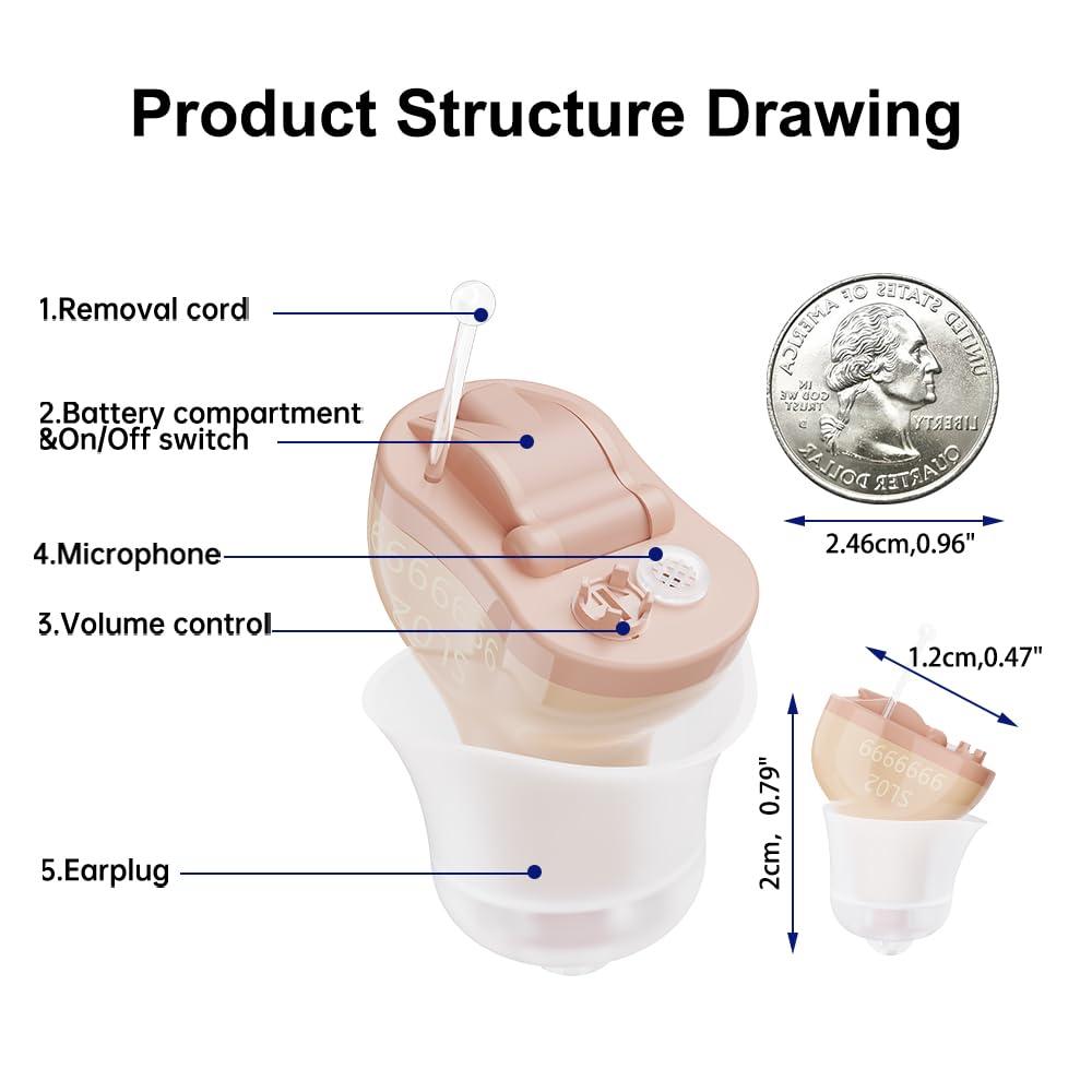 Design It Yourself Gift Baskets Daily Grind Coffee Gift Basket