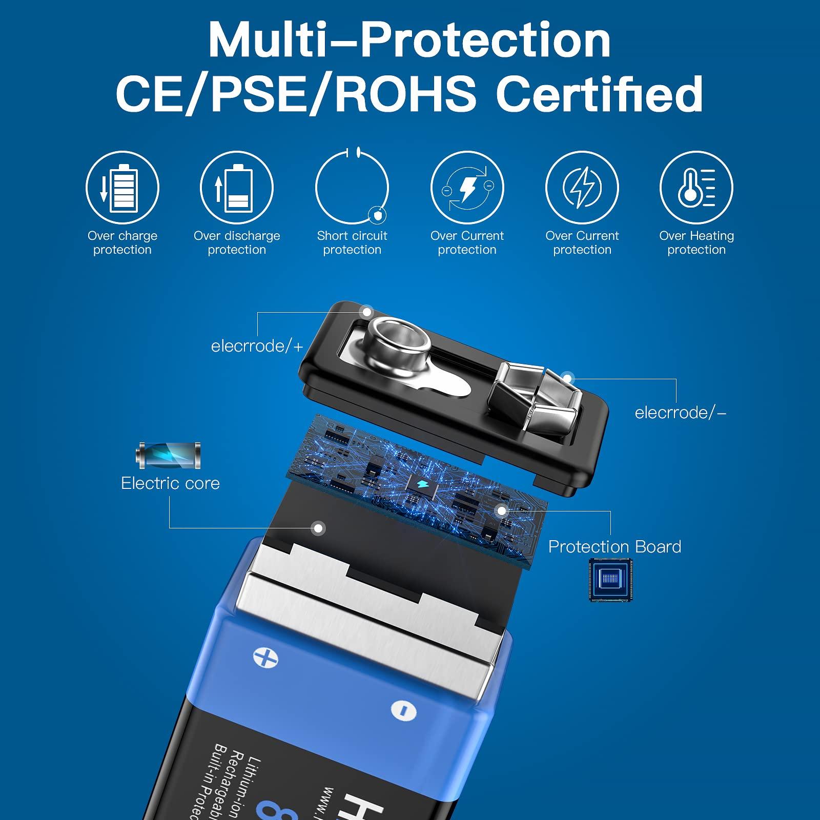 Hixon 9v Rechargeable Batteries,9 Volt Rechargeable Batteries with Charger kit,4-Pack 850mAh 9v Lithium Batteries for Alarms Wireless Microphones Smoke Detectors Toys Flashlights and More