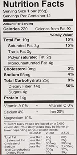 ALOHA Aloha Organic Chocolate Chip Cookie Dough Protein Bars, 14g Plant-Based Protein, USDA Certified Organic, Gluten Free & Non-GMO, 1.9 Oz (Pack of 12)