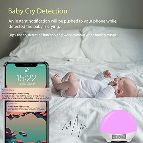 PANAMALAR Panamalar Smart Sound Machine 2 in 1 WiFi White Noise Machine with Night Light 16 Million Colors for Baby Adults Kids, 34 Soothing Sound Sleeping Maker with Baby Cry Detection/Alexa/App/Dimming/Timer