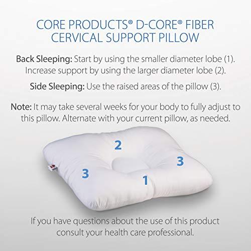 Core Products Core Products D-Core Cervical Support Pillow, Standard Firm, Midsize