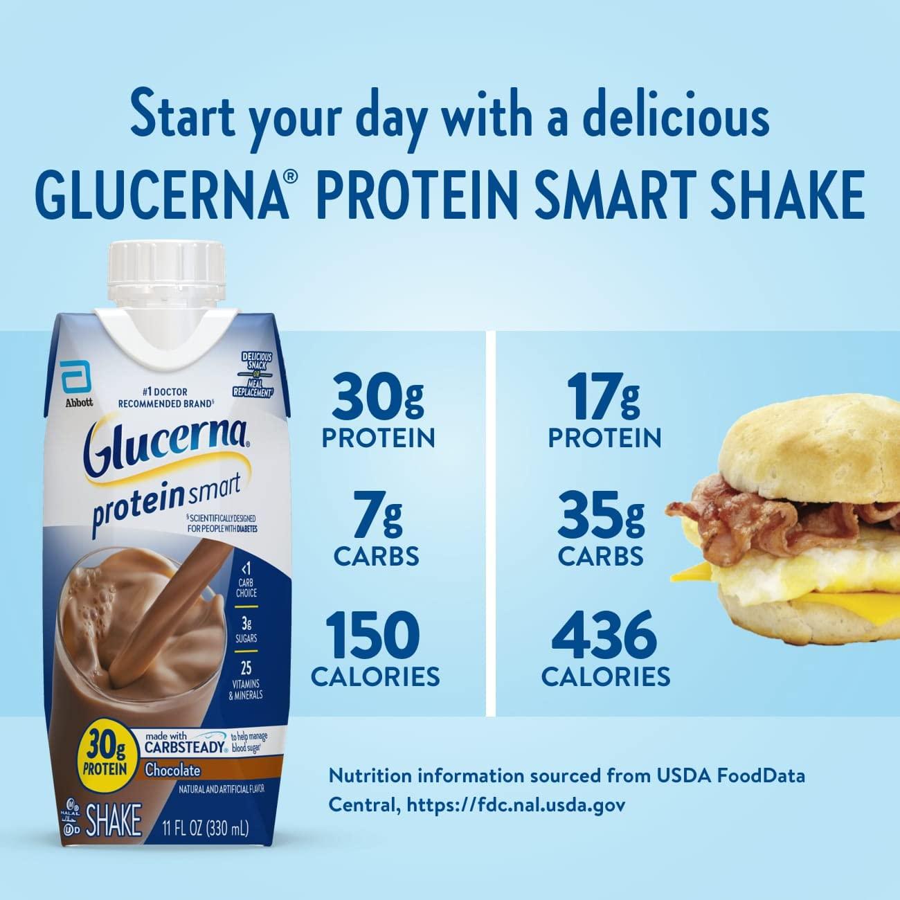 Glucerna Glucerna Protein Smart Nutritional Shake, Diabetic Protein Drink, Blood Sugar Management, 30g Protein, 150 Calories, Chocolate, 11-fl-oz Carton, 12 Count (Pack of 2)