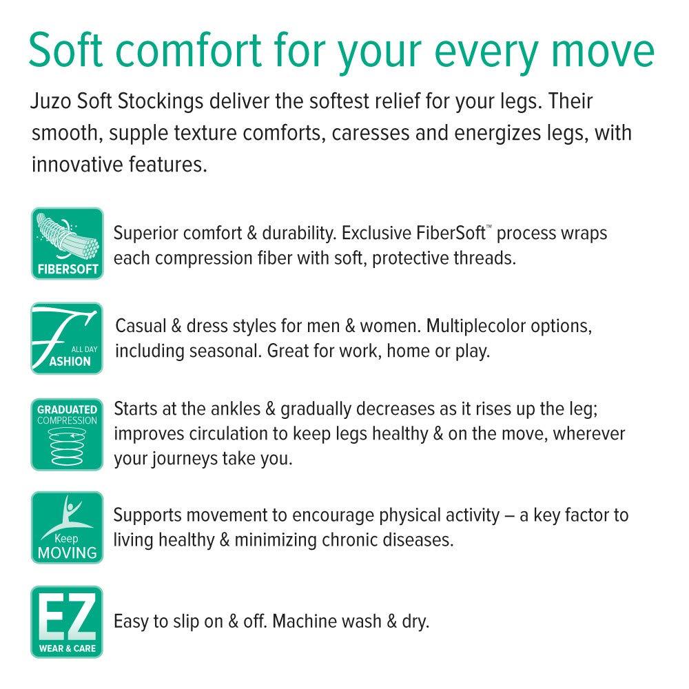 Juzo Juzo Soft 2001 Thigh-High 20-30mmhg Compression Closed Toe Stocking , Chocolate, 4 (IV) Short