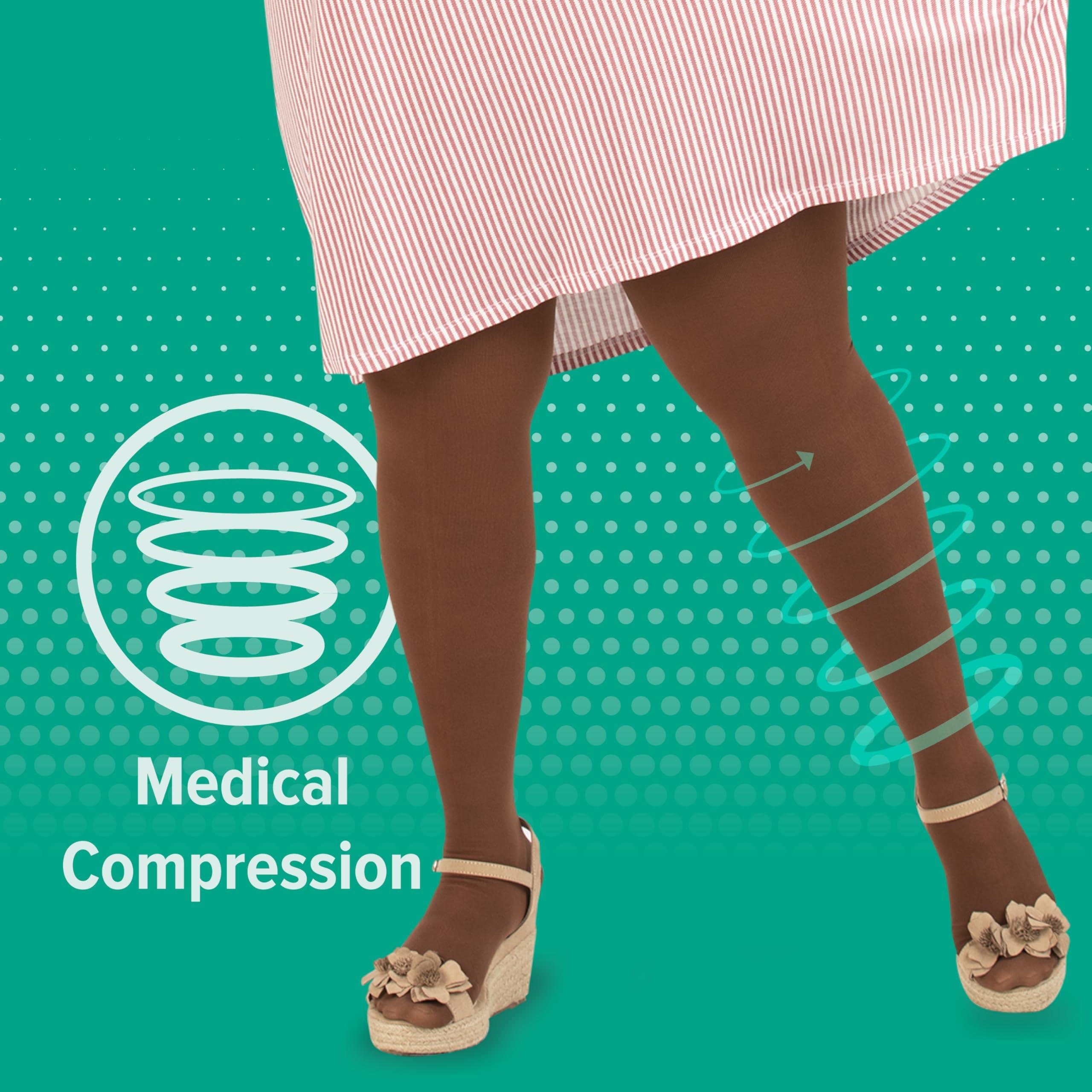 Juzo Juzo Soft 2001 Thigh-High 20-30mmhg Compression Closed Toe Stocking , Beige, 5 (V) Short