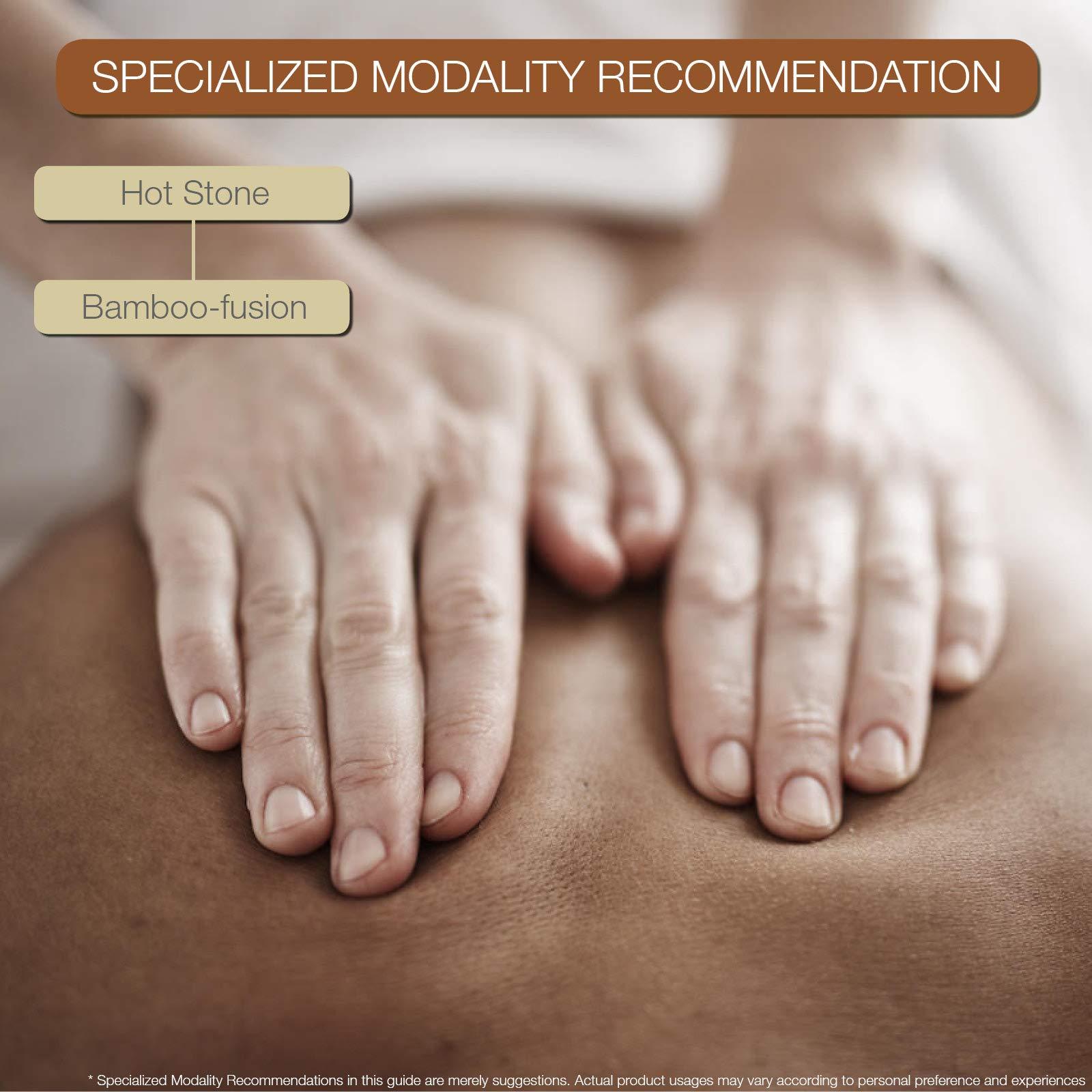 Bon Vital' Bon Vital\' Coconut Massage Gel with 100% Pure Fractionated Coconut Oil, Great for At-Home Use in Back Massages & Neck Massages, Moisturizes Skin Without Clogging Pores, 5 Gal, Label may Vary