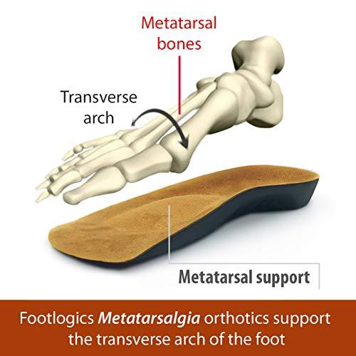 Foot logics Footlogics 3/4 Length Orthotic Shoe Insoles with Built-in Raise for Ball of Foot Pain, Morton’s Neuroma, Flat Feet - Metatarsalgia (S (Men's 6-7.5, Women's 7.5-9))