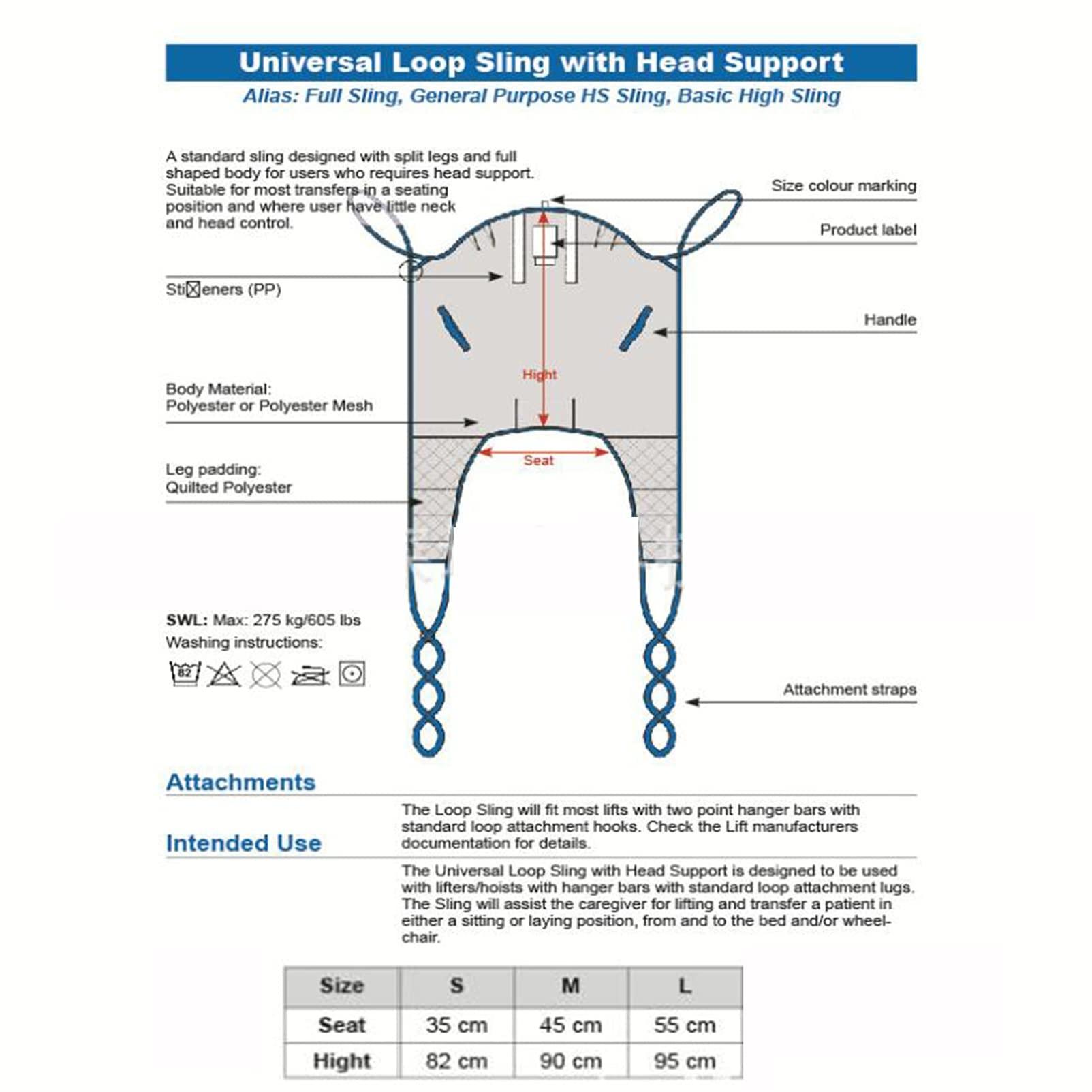 YUBING YUBING Patient Lifting Slings Full Body Patient Lift Sling, Head and Back Support, Toileting Transfer Slings, Breathable Slings for Patient Lifts with 600 lbs Mesh Weave, Large, Blue