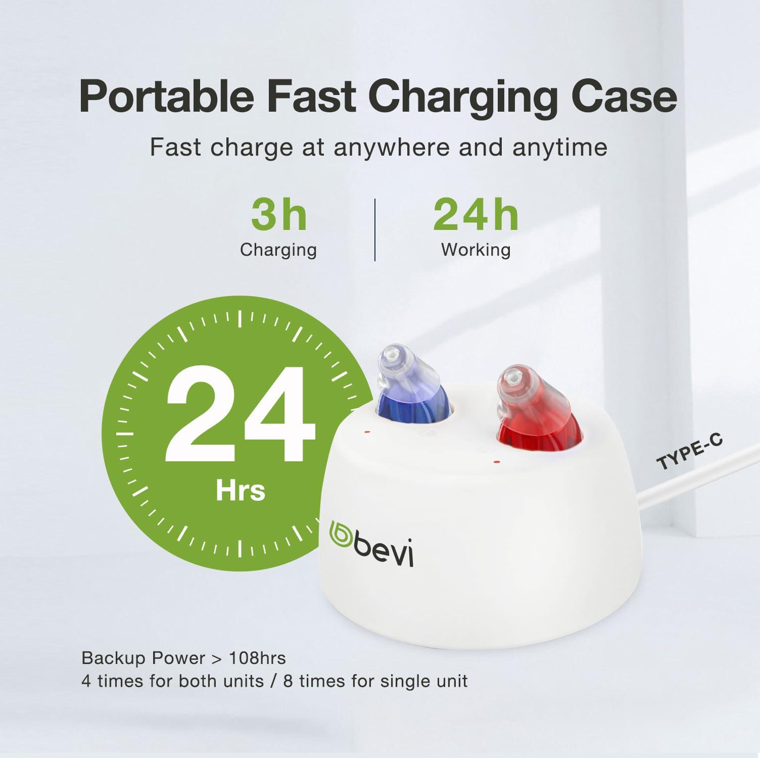 BEVI BEVI Rechargeable Hearing Aids for Adults Seniors, OTC Hearing Aids for Adults Seniors Rechargeable with Noise Cancelling, Invisible Hearing Aid Red Blue