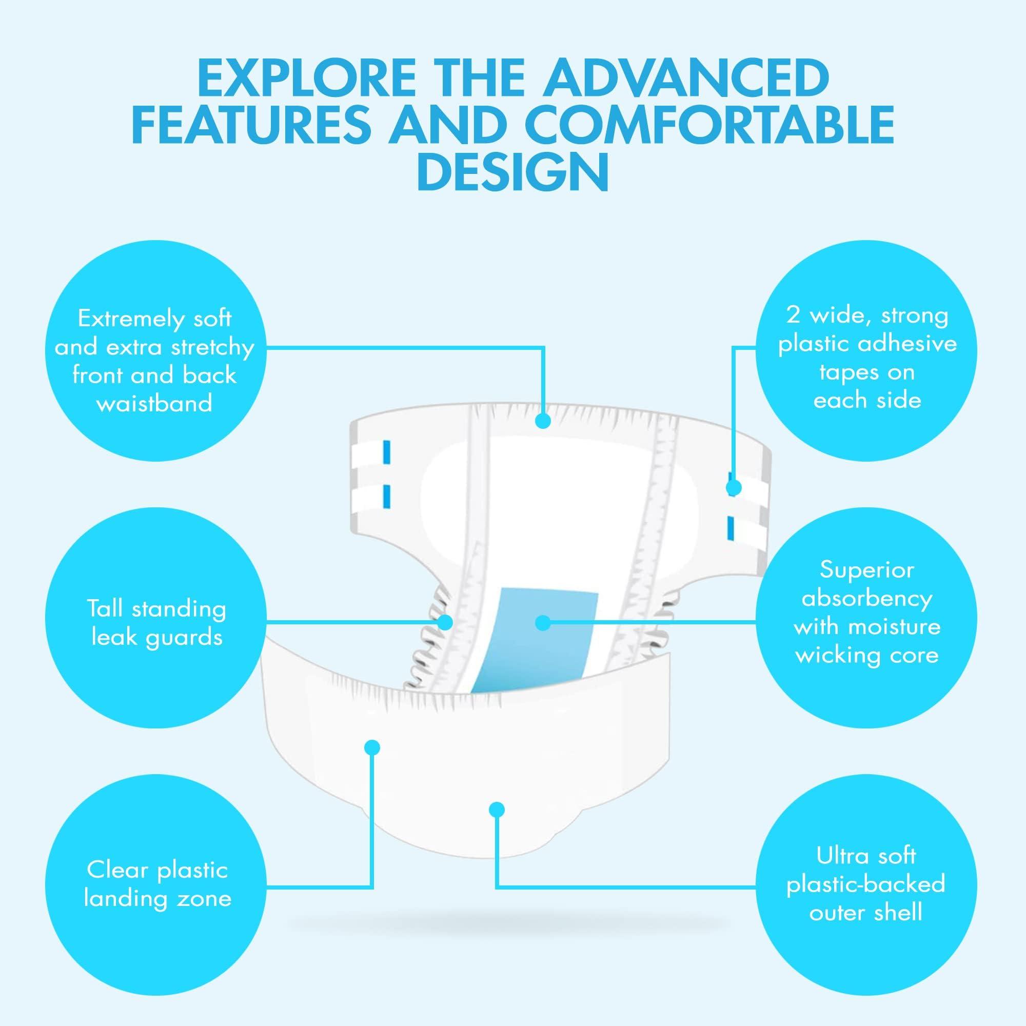 Trest TREST Elite Briefs for Men and Women, Overnight Diapers for Incontinence, Elite Absorbency, Comfortable, Odor Neutralizing and Secure Fit with 2 Wide Tabs - Green, Medium (Pack of 10)