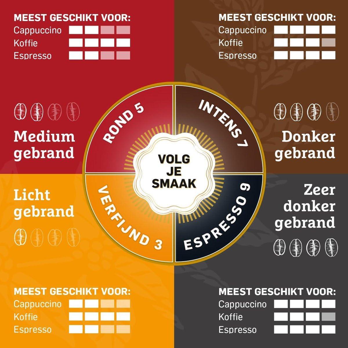 Douwe Egberts Douwe Egberts Decaff Filter Caffe, Medium Roast,17.6 Ounce (Pack of 6)