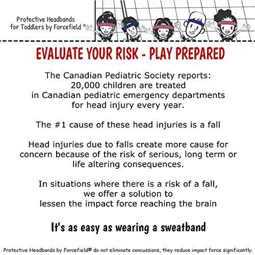 DR. C. J. ABRAHAM\'S FORCEFIELD FF PROTECTIVE SWEA Protective Headband for Toddlers by Forcefield - Blue Spiritwear XS - Impact Tested CEII PPE Safety Certified