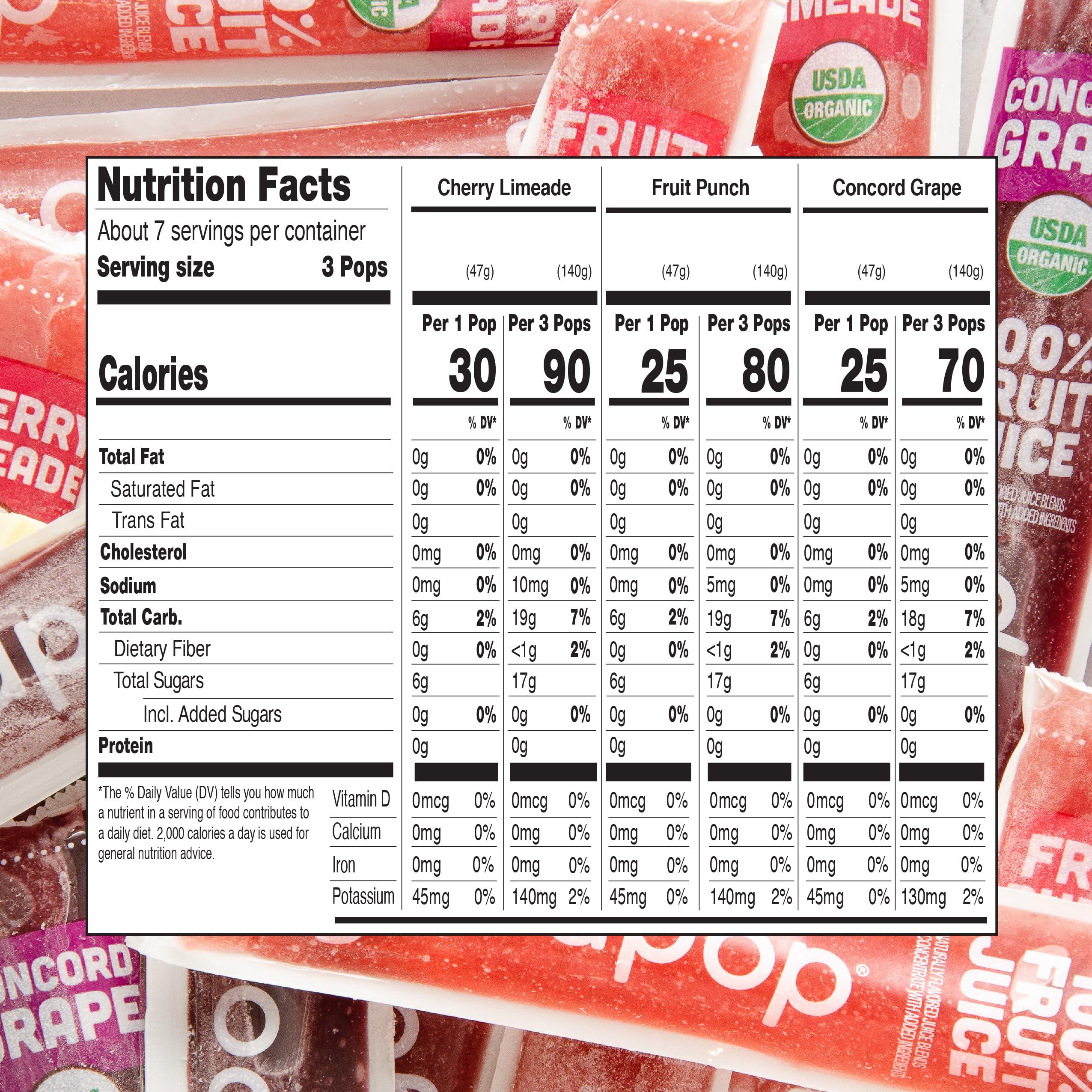 GOODPOP GoodPop Organic Freezer Pops - 100% Juice, No Added Sugar - 20ct - 2 Pack