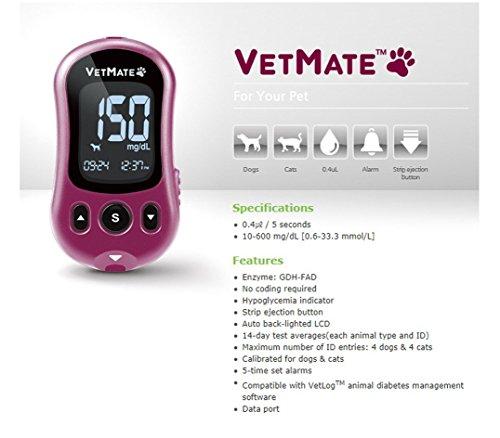 isensecare Dog Cat Diabetic Blood Glucose Home Care Meter Glucose Monitor for Pet + Test Strip 50 Sheets