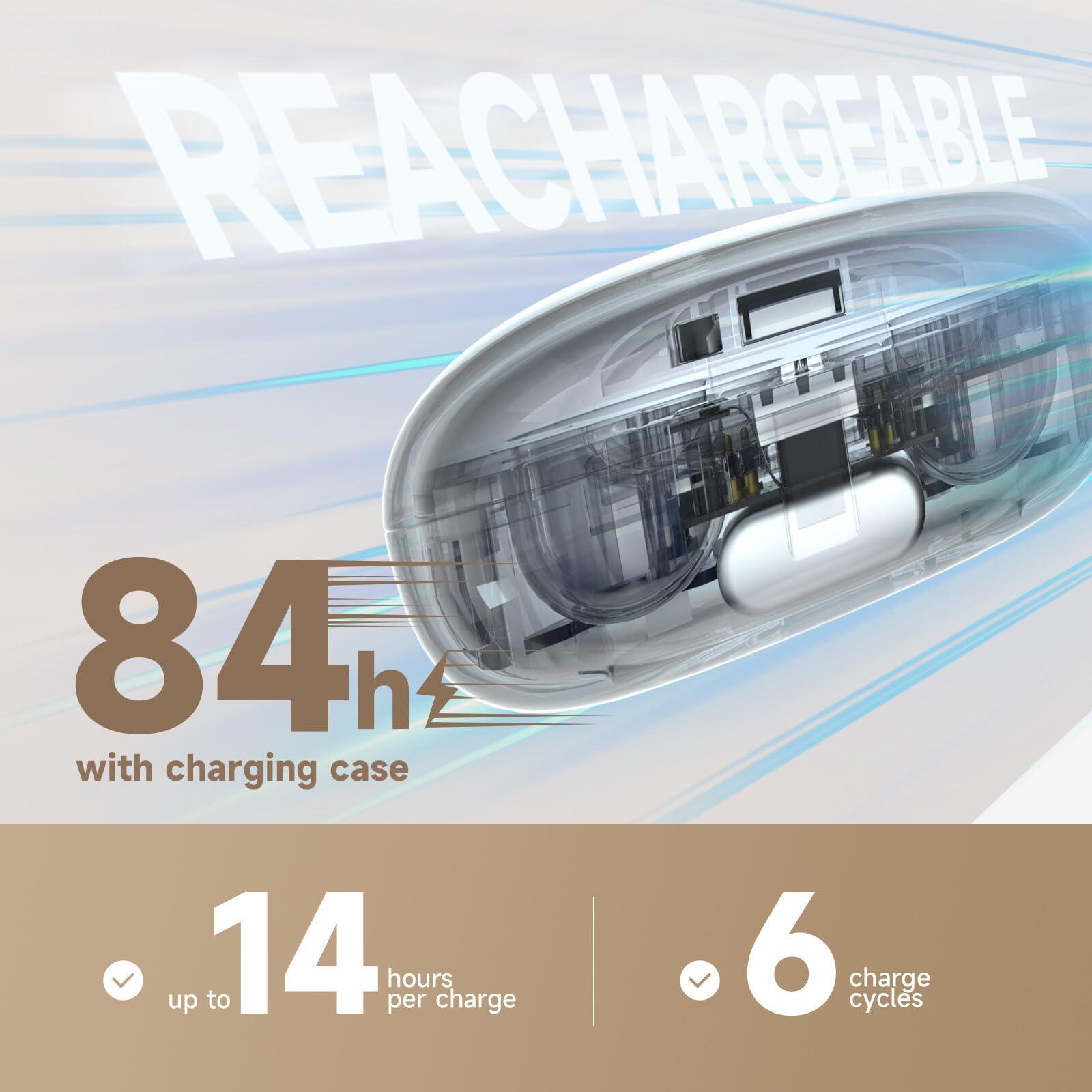 Edifier Mini Hearing Aids, Hearing Aids for Seniors with Bluetooth, Rechargeable Hearing Aid with Noise Cancellation,4 Professional Modes, OTC Hearing Amplifier,Nearly Invisible & Comfortable,App Control,Clear Sound