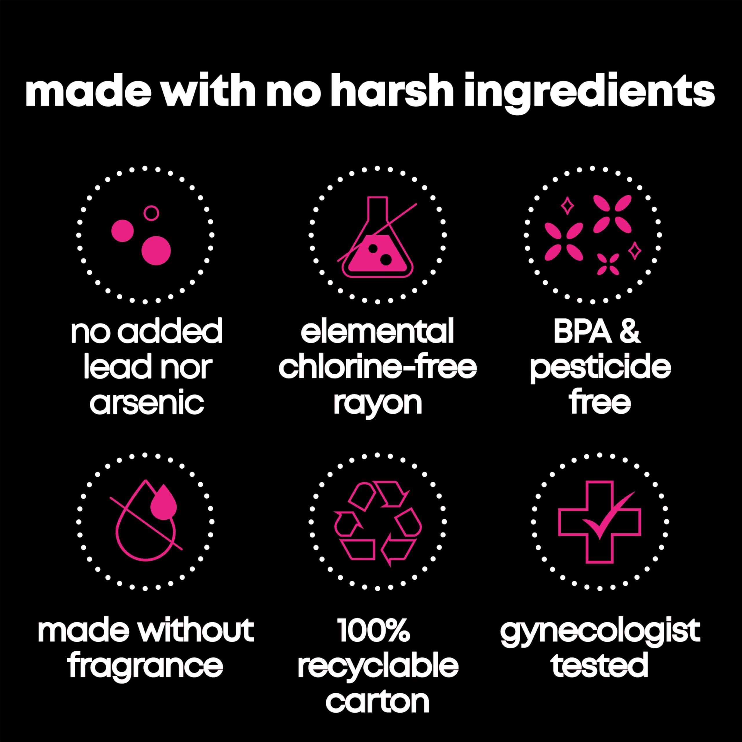 U by Kotex U by Kotex Click Compact Tampons, Regular Absorbency, Unscented, 128 Count (8 Packs of 16) (Packaging May Vary)