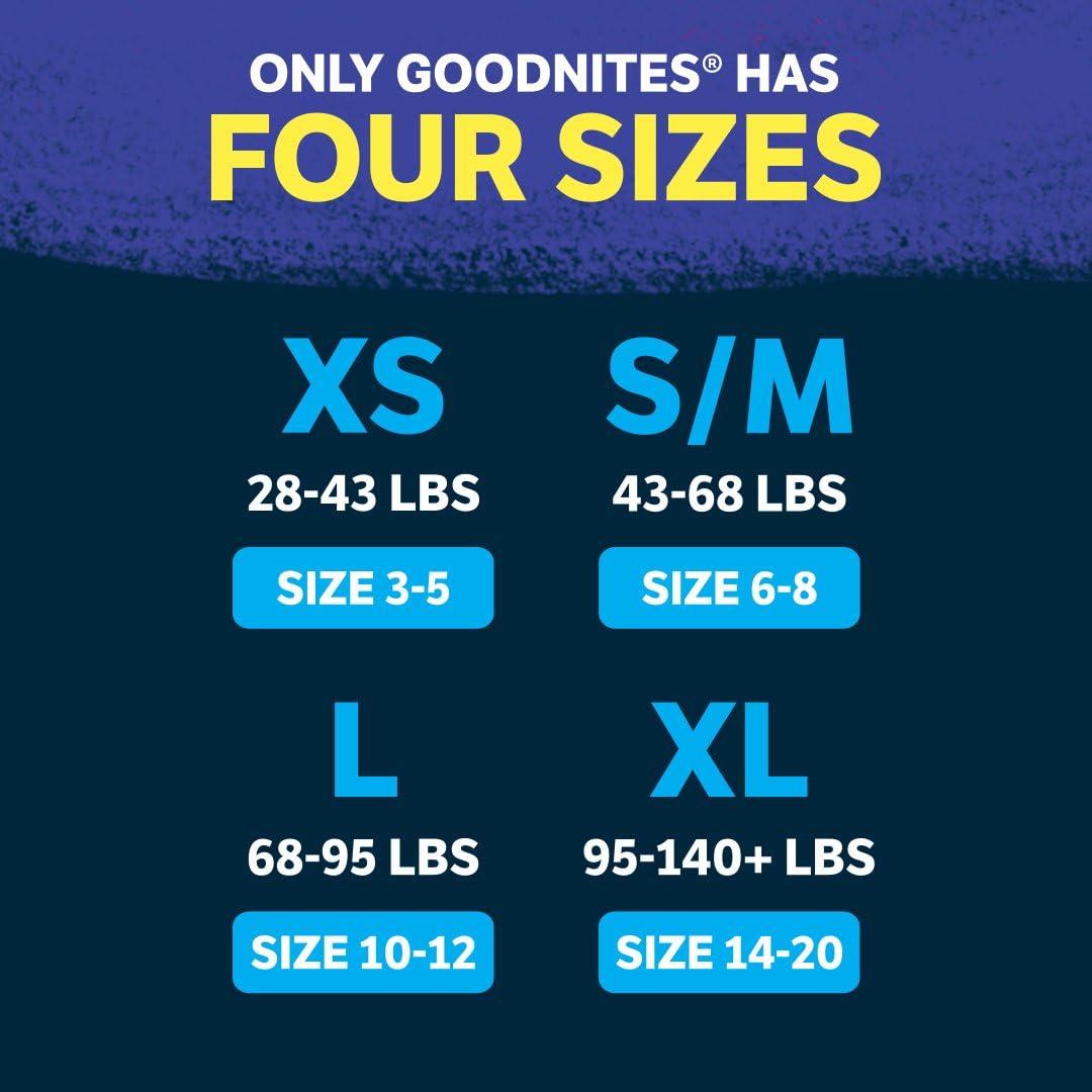 GoodNites Goodnites and Wipes Bundle: Goodnites Underwear for Boys, Extra Small, 44ct & Huggies Natural Care Sensitive Wipes, Unscented, 12 Flip-Top Packs (768 Wipes Total) (Packaging May Vary)