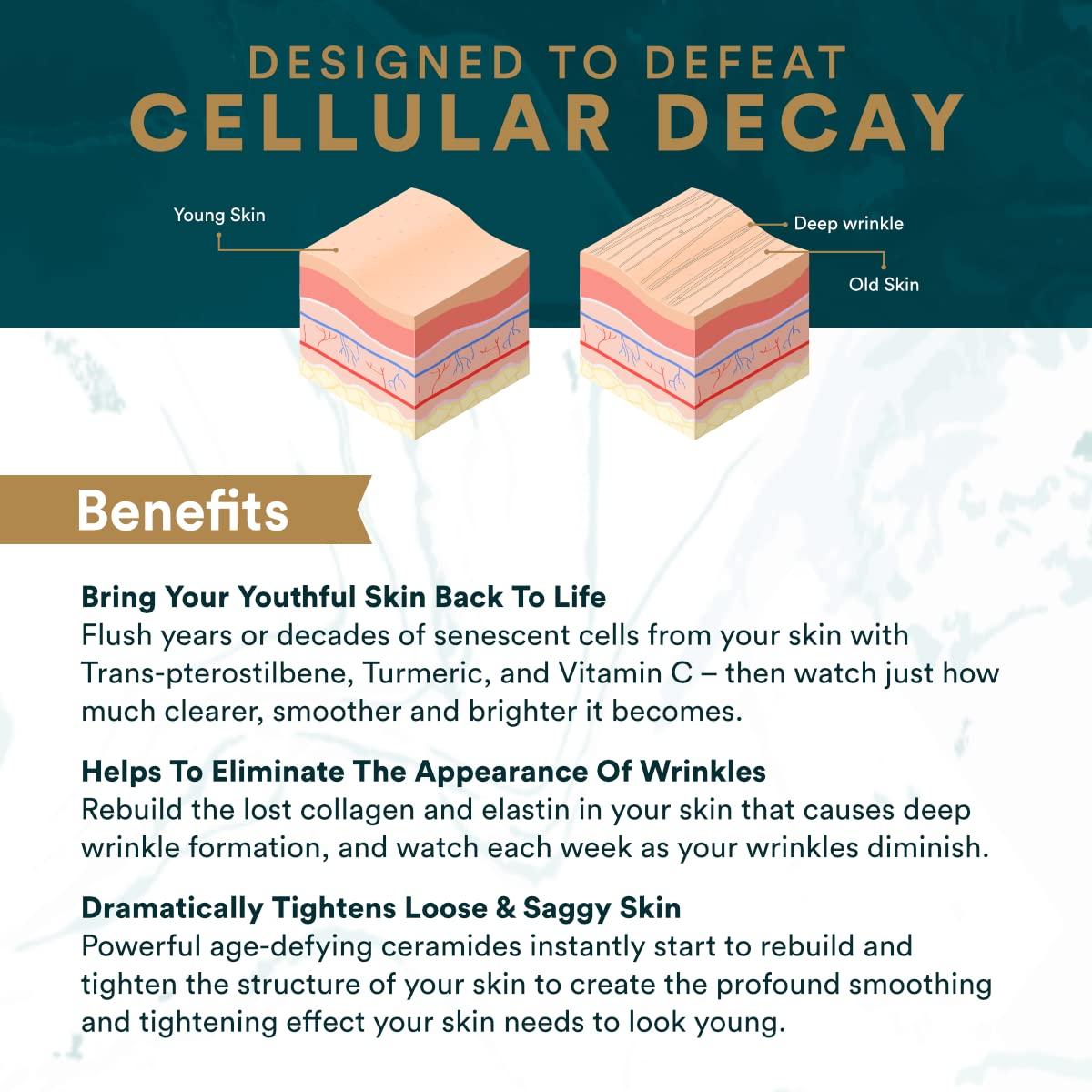 Vitalifi ReActivate Your Skins Beauty From Within, With Dr. Rosenbergs Special Skin Health Formula (30 Count)