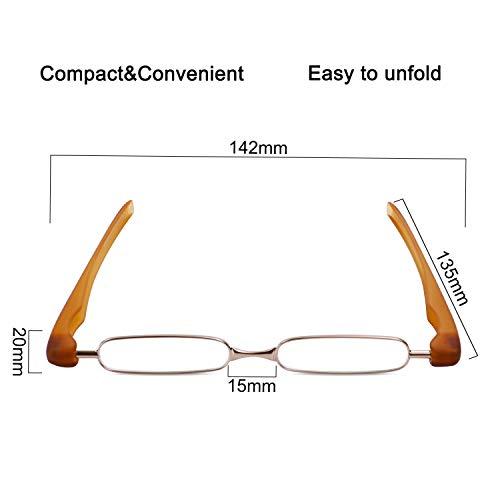 BEDO BEDO Easy Carry Mini Compact Slim Reading Glasses Lightweight Portable Readers 1.5