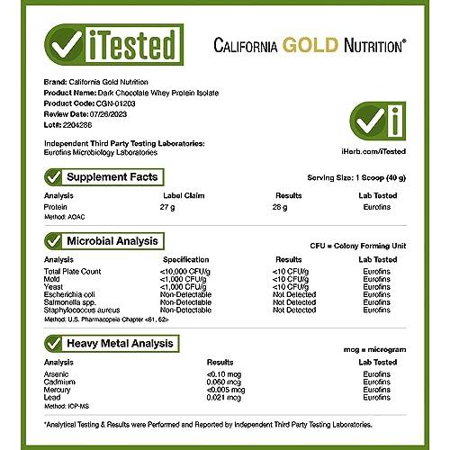 California Gold Nutrition California Gold Nutrition Sport - Dark Chocolate Whey Protein Isolate, 5 lbs (2.27 kg)