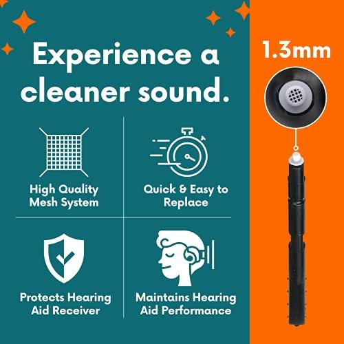 Reflexive Hearing (5 Packs / 40 Filters) Wax Guards Cerumen Stop for Hearing Aids - fits Phonak, Unitron, Widex, Resound, Reflexive 1.3mm BTE/ITE (Transparent)